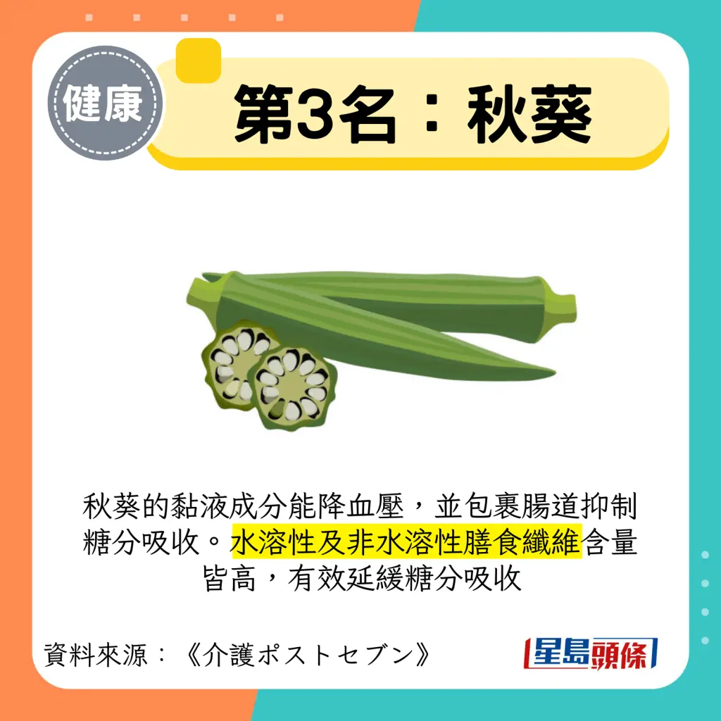 美国名医赖斯：餐前蛋白加苹果醋，血糖峰值降40%