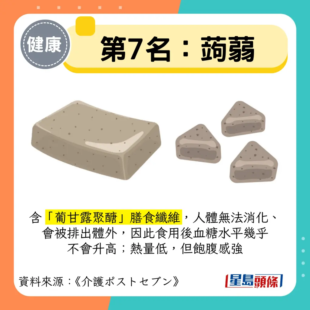 美国名医赖斯：餐前蛋白加苹果醋，血糖峰值降40%