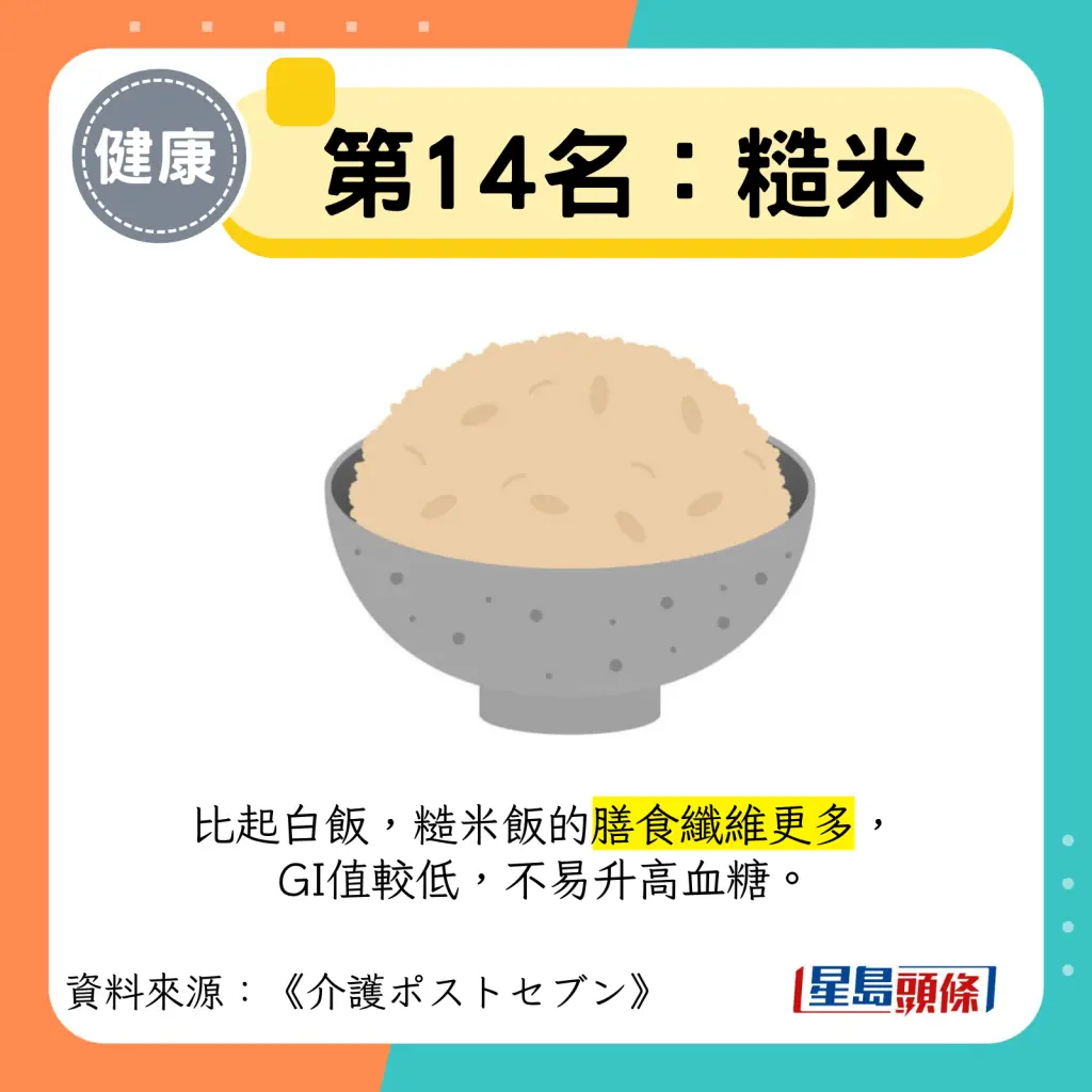 美国名医赖斯：餐前蛋白加苹果醋，血糖峰值降40%