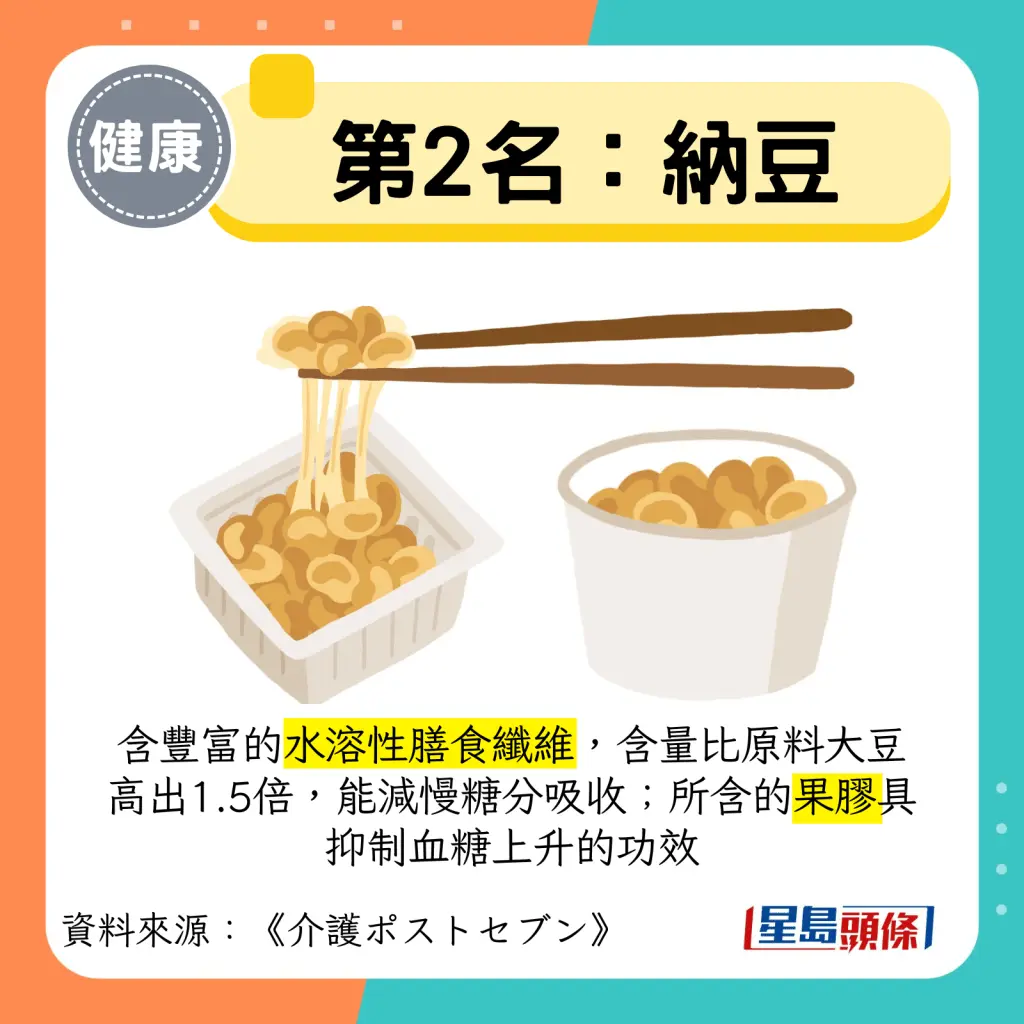 美国名医赖斯：餐前蛋白加苹果醋，血糖峰值降40%