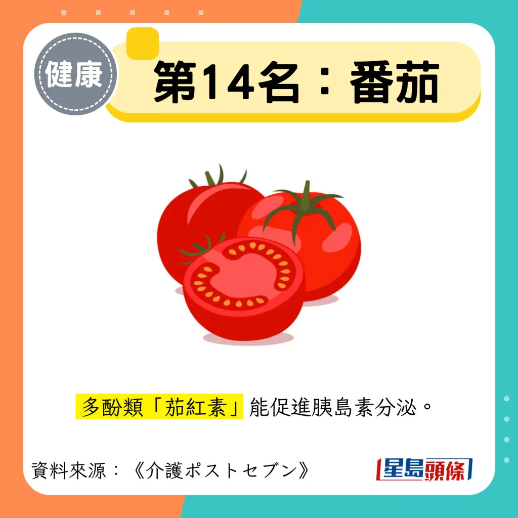 美国名医赖斯：餐前蛋白加苹果醋，血糖峰值降40%