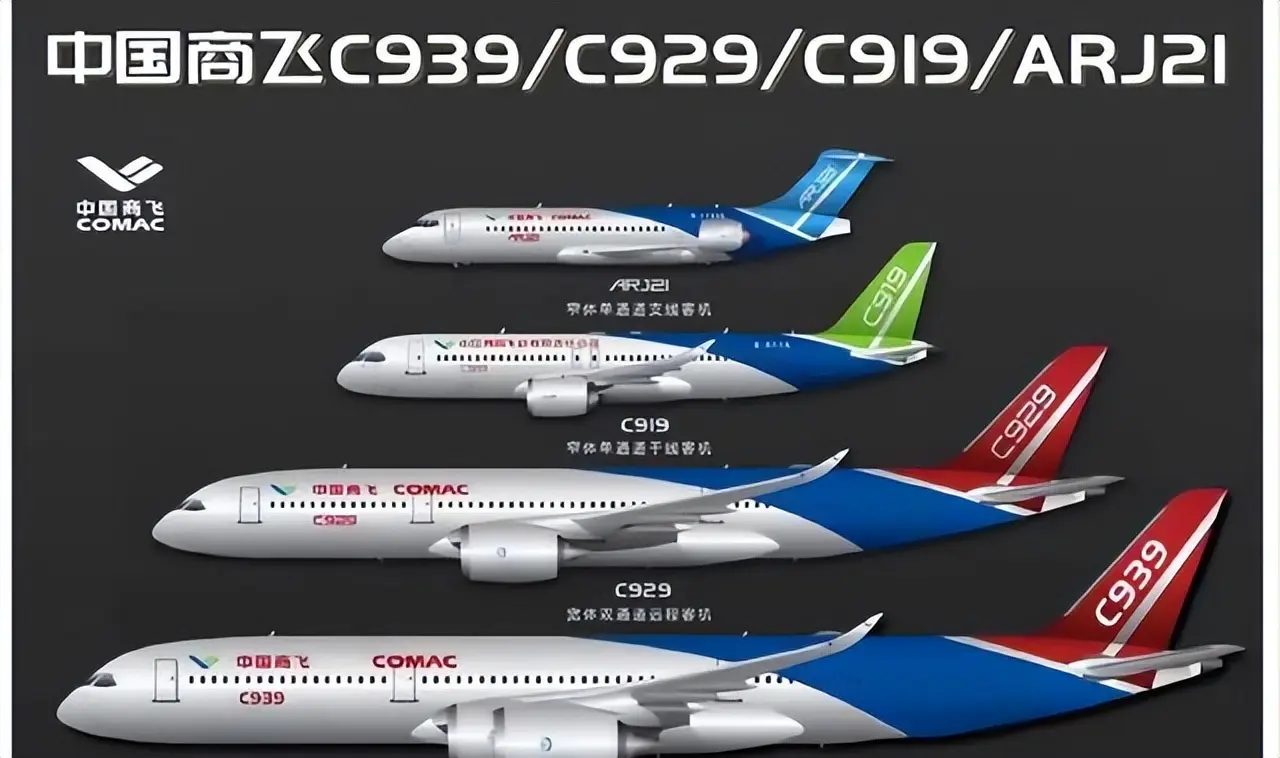 C-939突然亮相，400吨级超级大运露出苗头