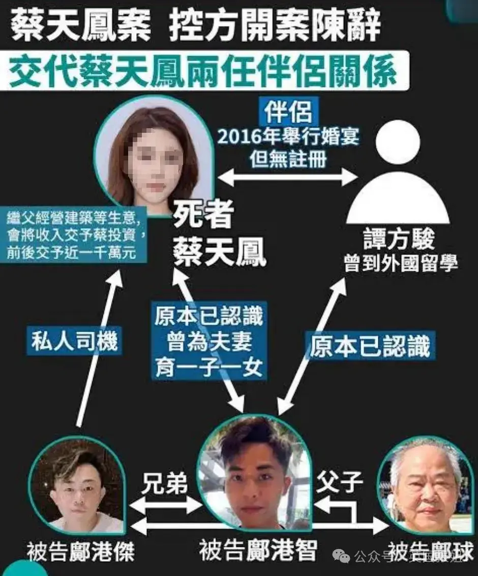 香港名媛碎尸案惊天反转？豪门老公与逃犯前夫“很亲密”