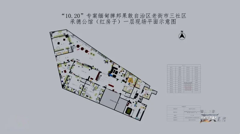 缅北电诈集团地下建靶场 拿中国“猪仔”当活人靶