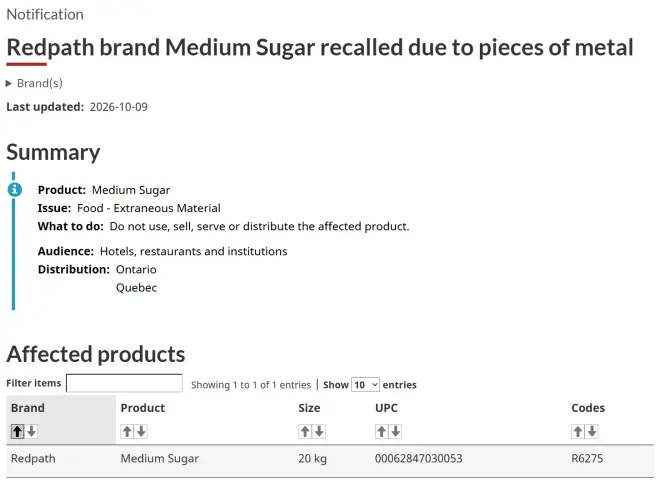 加拿大国民砂糖品牌Redpath紧急召回一款产品！安省有售