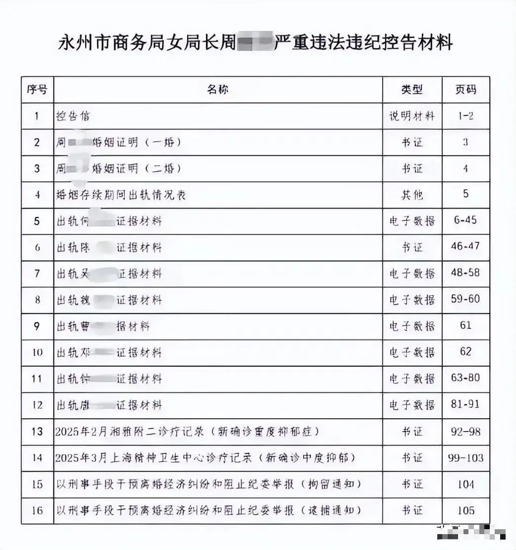 曝女领导出轨9人后续：聊天记录露骨