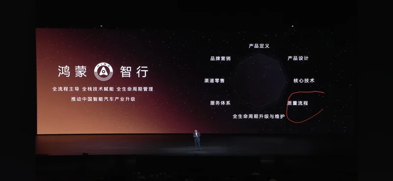 遥遥领先的华为和三连断的尊界V800到底是什么关系