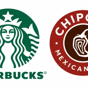 星巴克称不会收购Chipotle 结束收购猜测