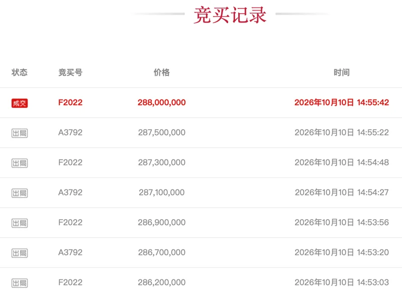 2.88亿! 西湖别墅 两位买家“血拼”5小时竞价成交