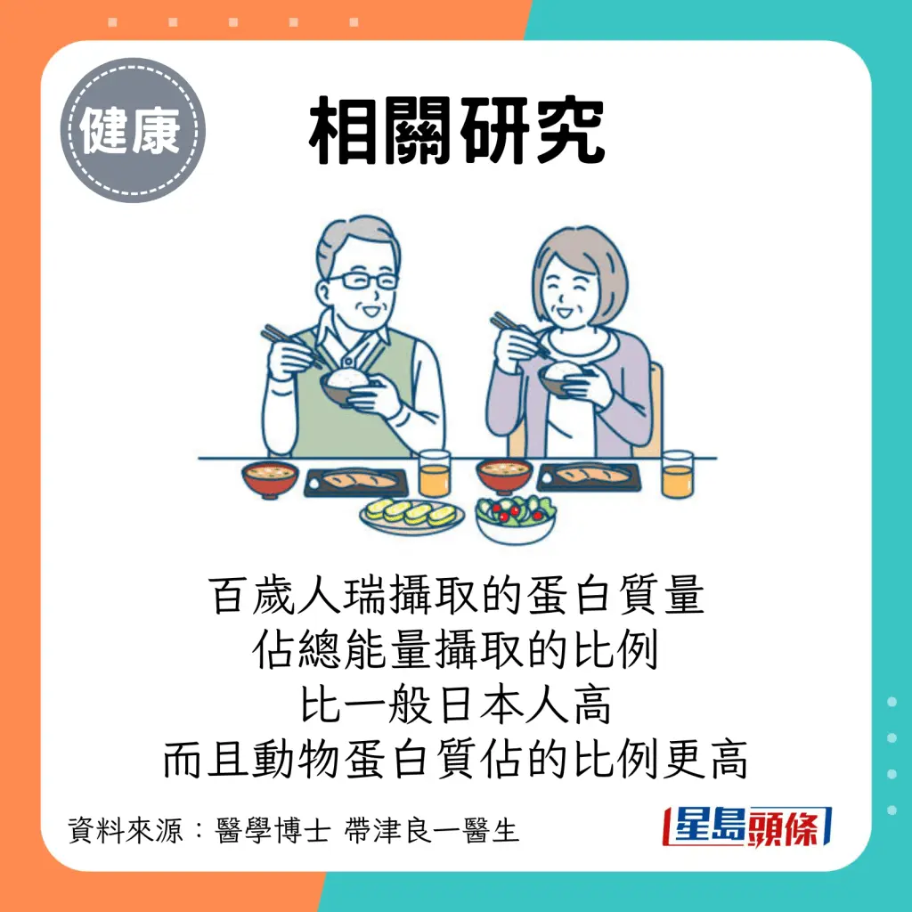 日日饮啤酒？103岁拉面婆婆每周工作5天 公开2大长寿秘诀