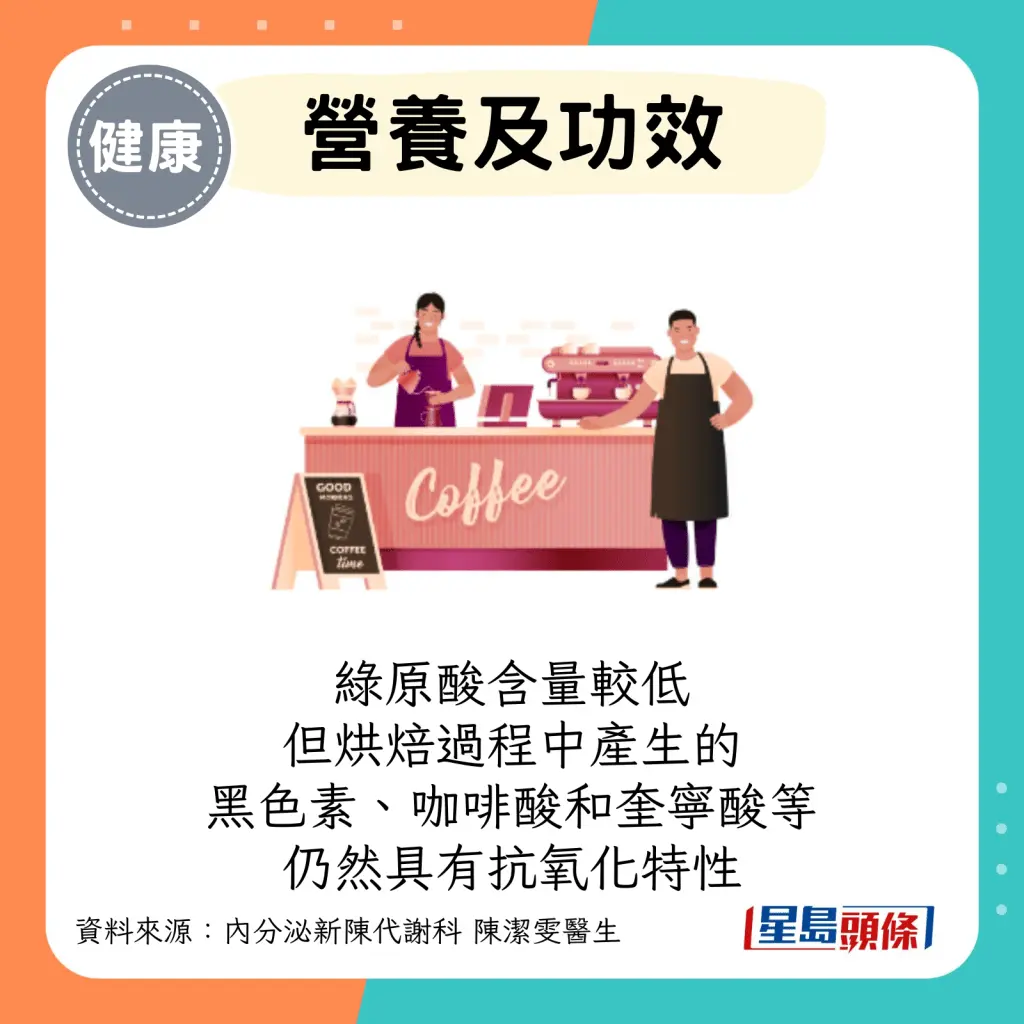 长期疲倦找不到原因？医生揭常喝咖啡吃坚果要留意