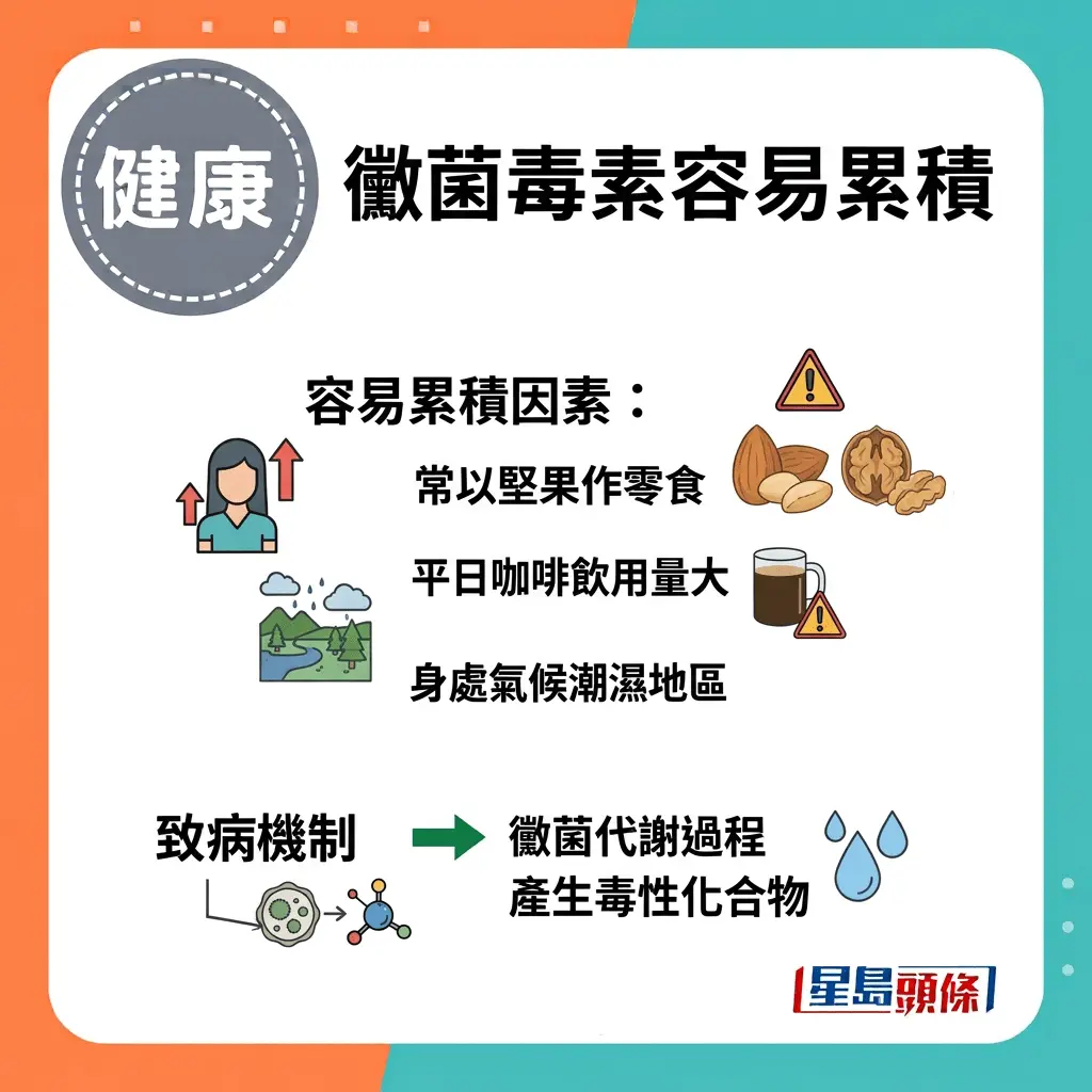 长期疲倦找不到原因？医生揭常喝咖啡吃坚果要留意