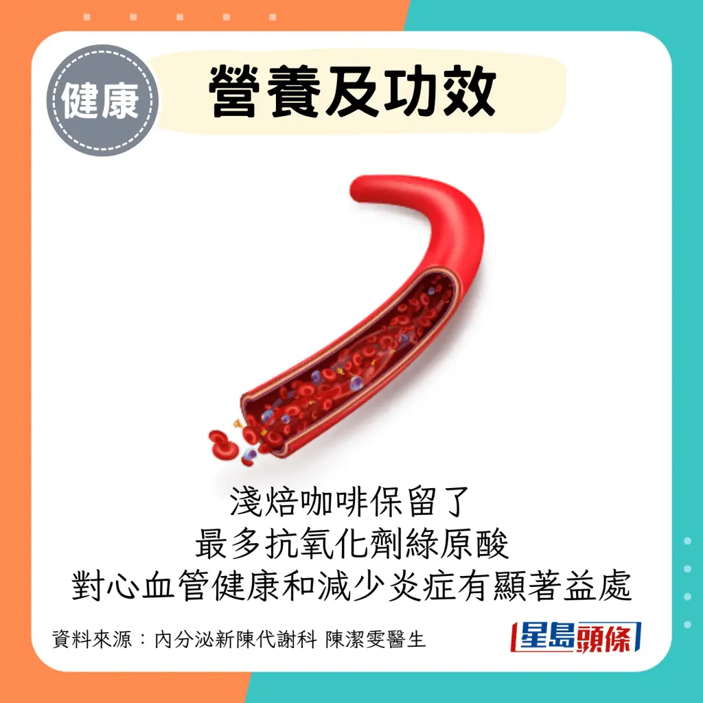 长期疲倦找不到原因？医生揭常喝咖啡吃坚果要留意