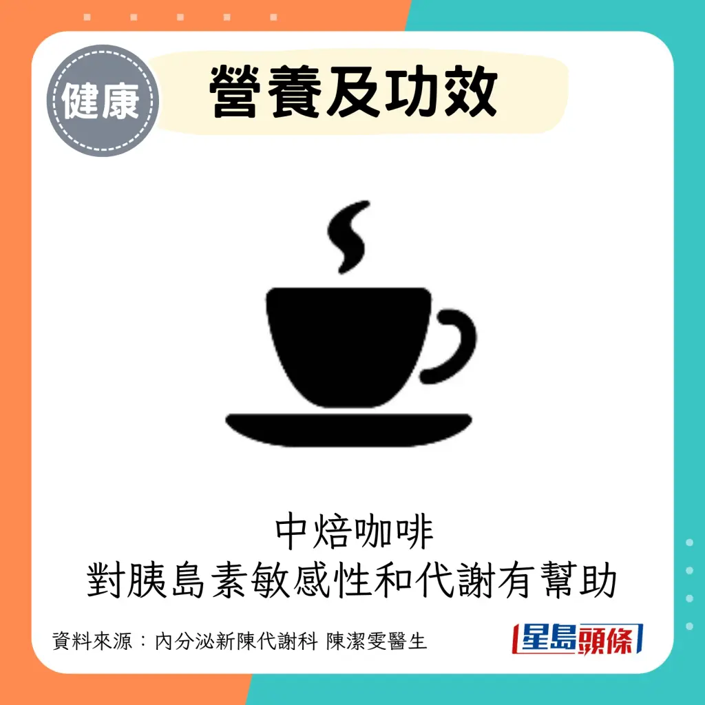 长期疲倦找不到原因？医生揭常喝咖啡吃坚果要留意