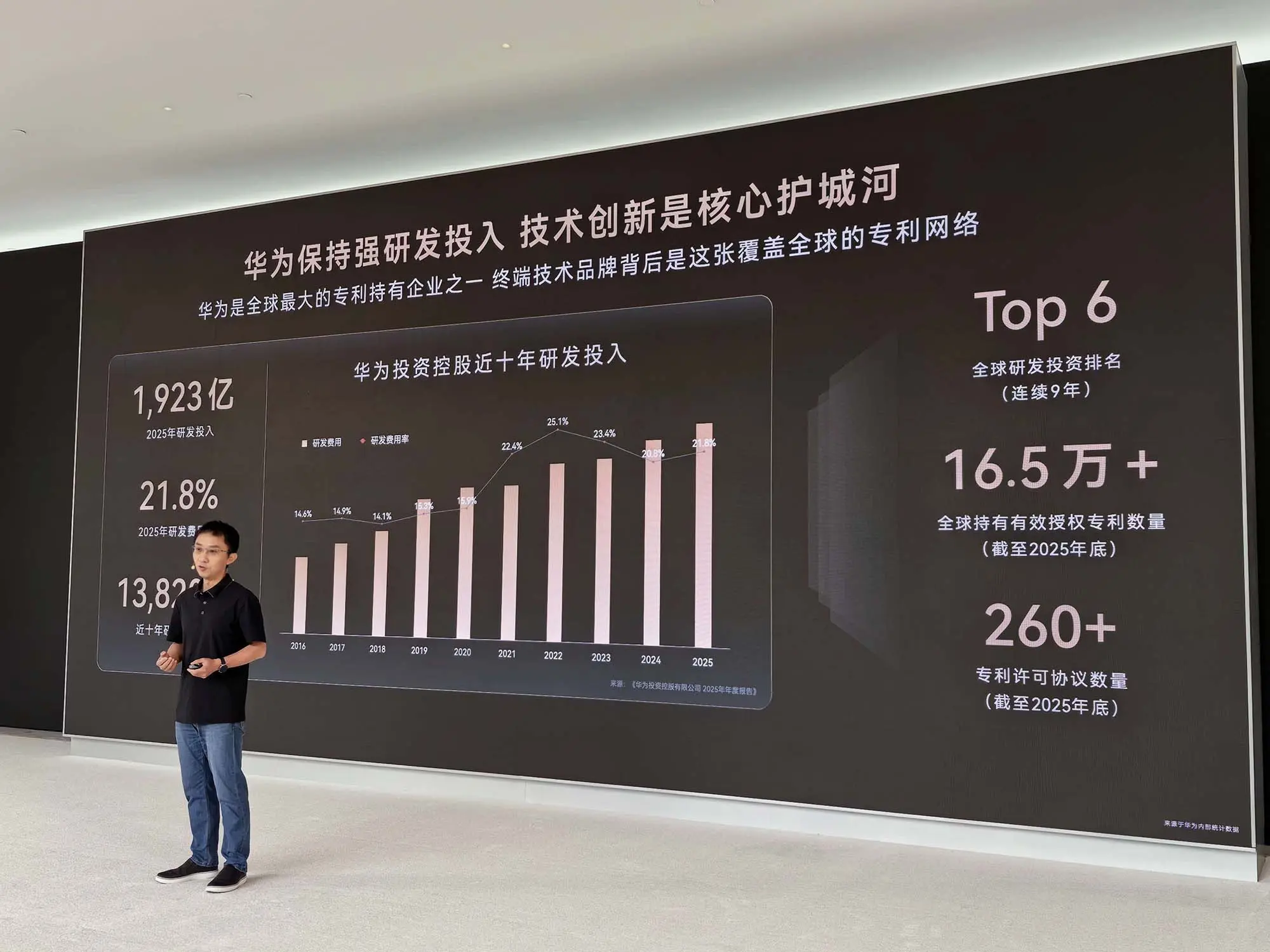 万字深度解密：华为麒麟2026韬定律大量技术细节首披露