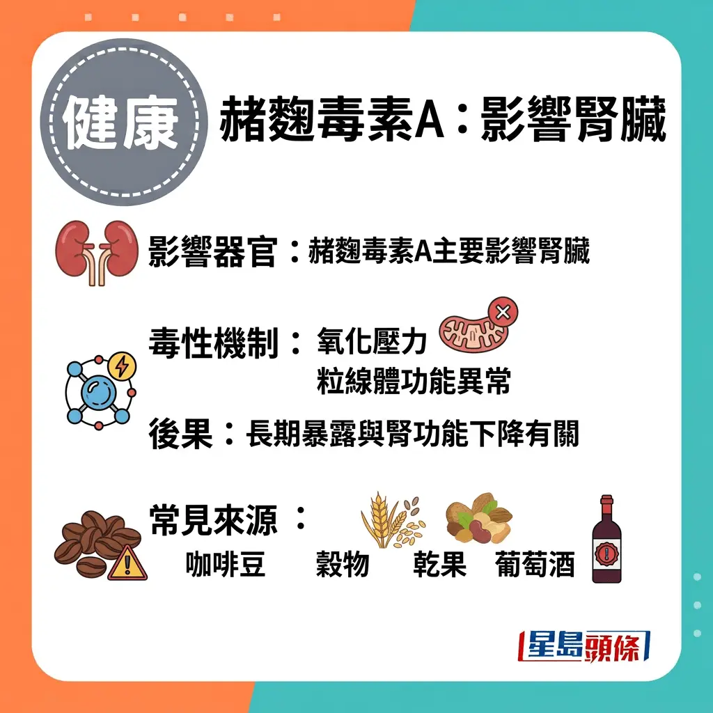 长期疲倦找不到原因？医生揭常喝咖啡吃坚果要留意