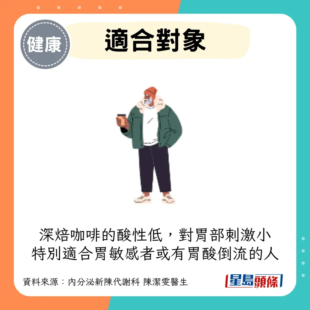 长期疲倦找不到原因？医生揭常喝咖啡吃坚果要留意