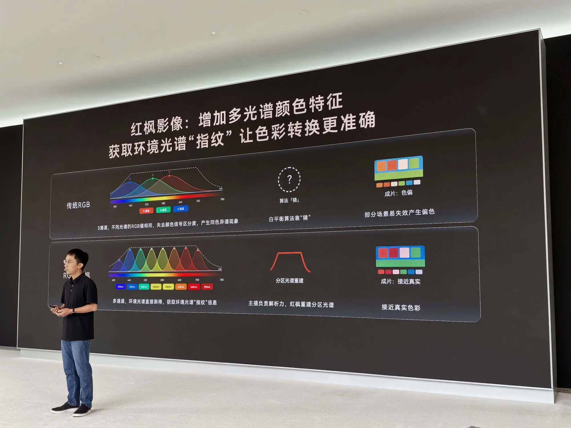 万字深度解密：华为麒麟2026韬定律大量技术细节首披露