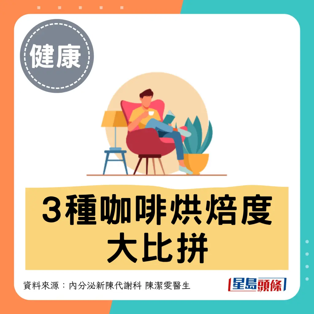 长期疲倦找不到原因？医生揭常喝咖啡吃坚果要留意