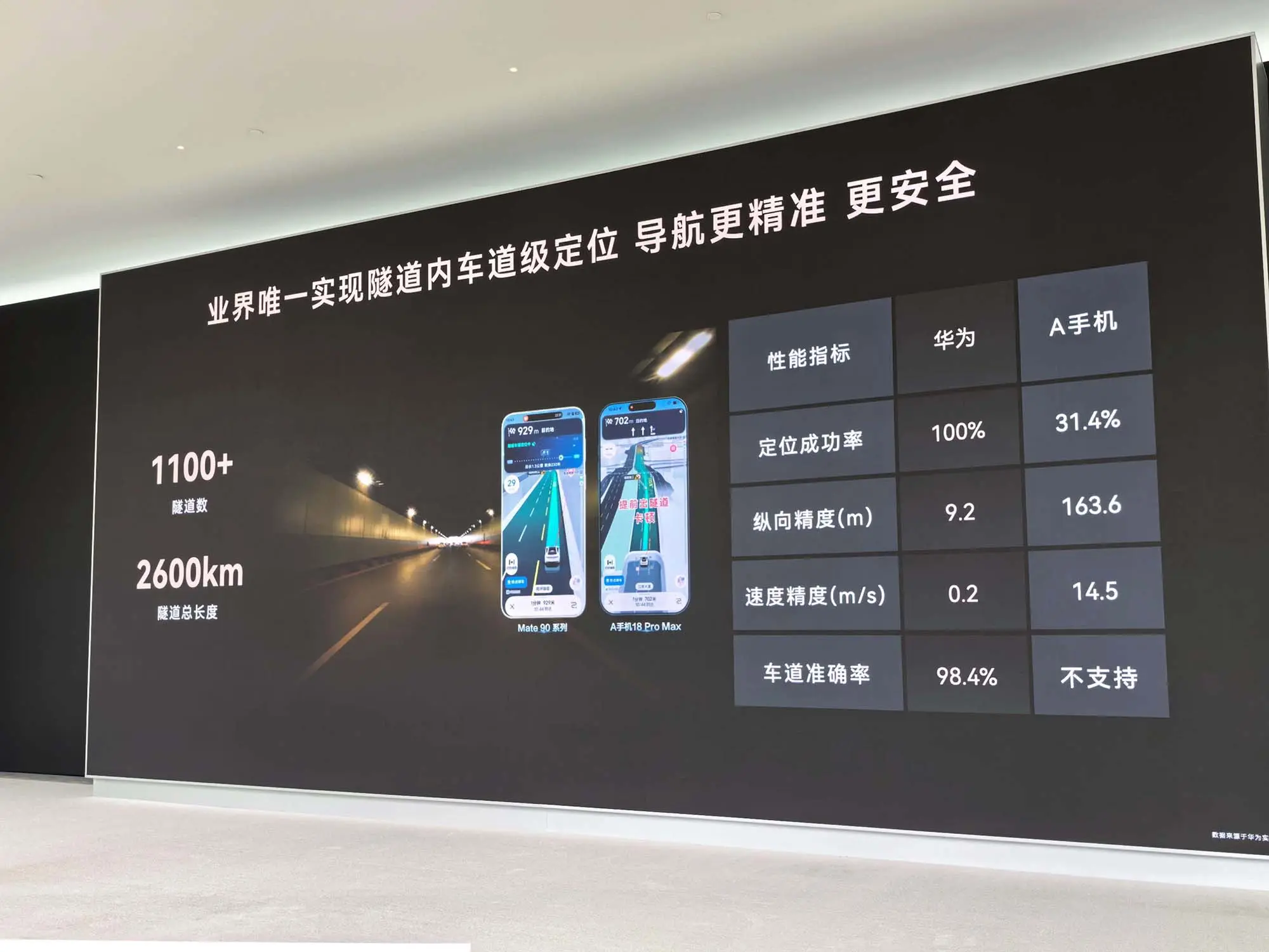 万字深度解密：华为麒麟2026韬定律大量技术细节首披露