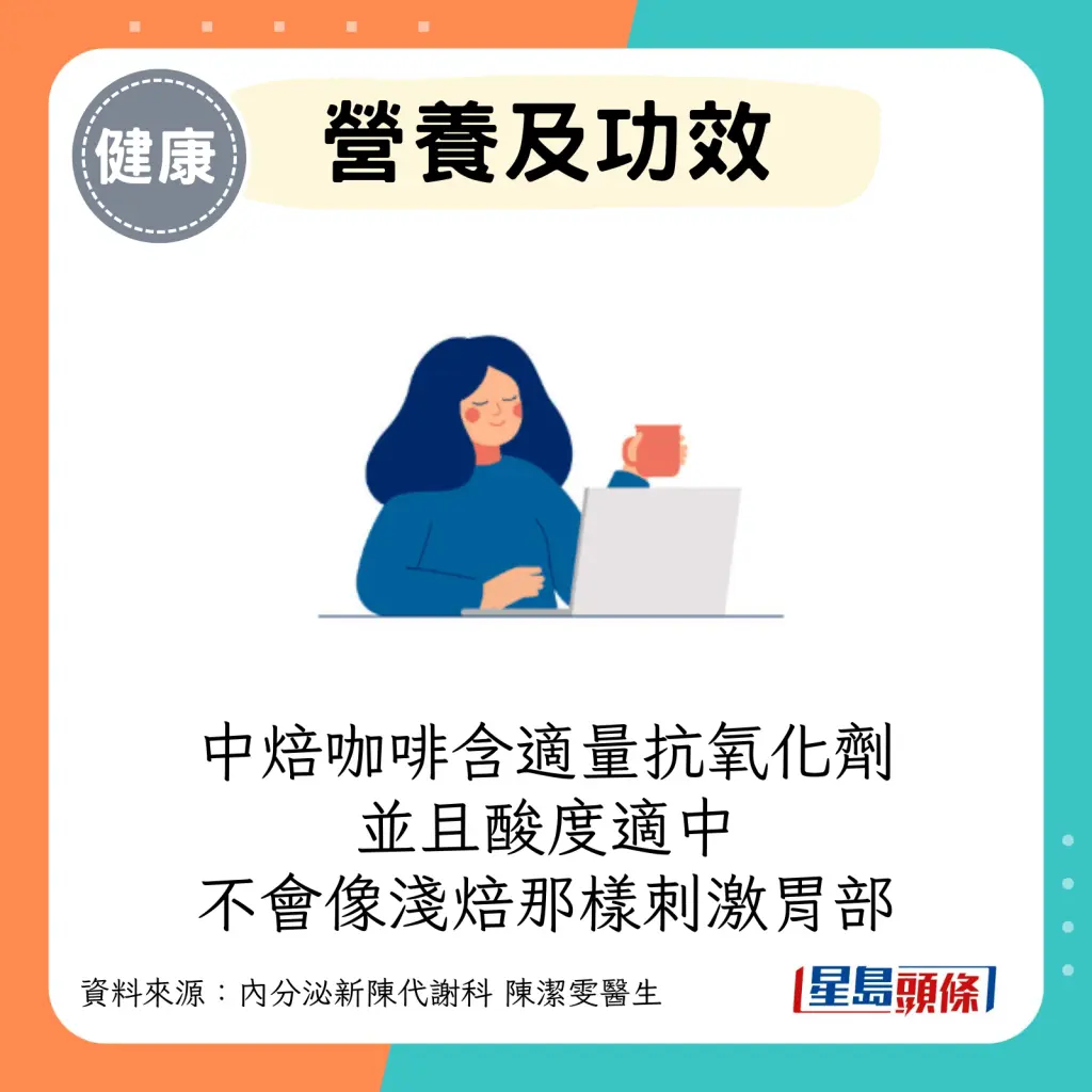 长期疲倦找不到原因？医生揭常喝咖啡吃坚果要留意