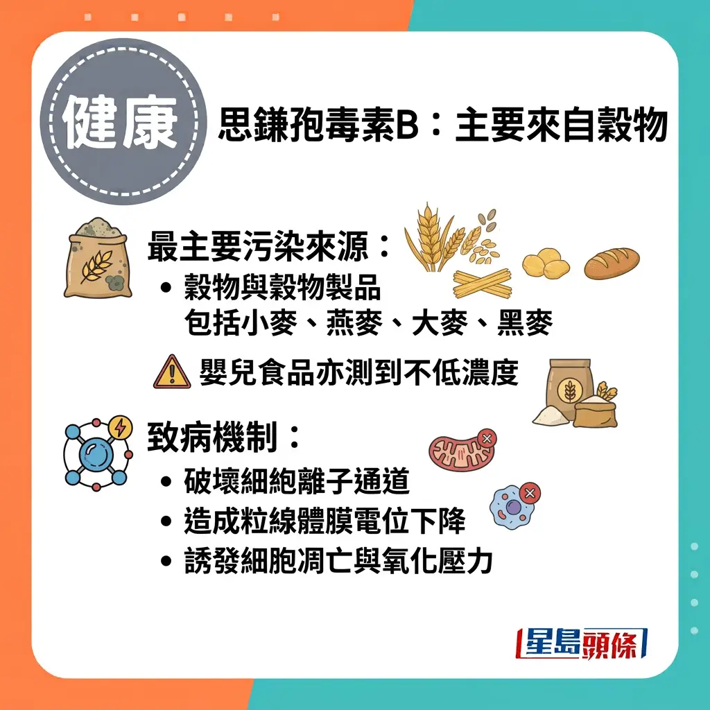 长期疲倦找不到原因？医生揭常喝咖啡吃坚果要留意