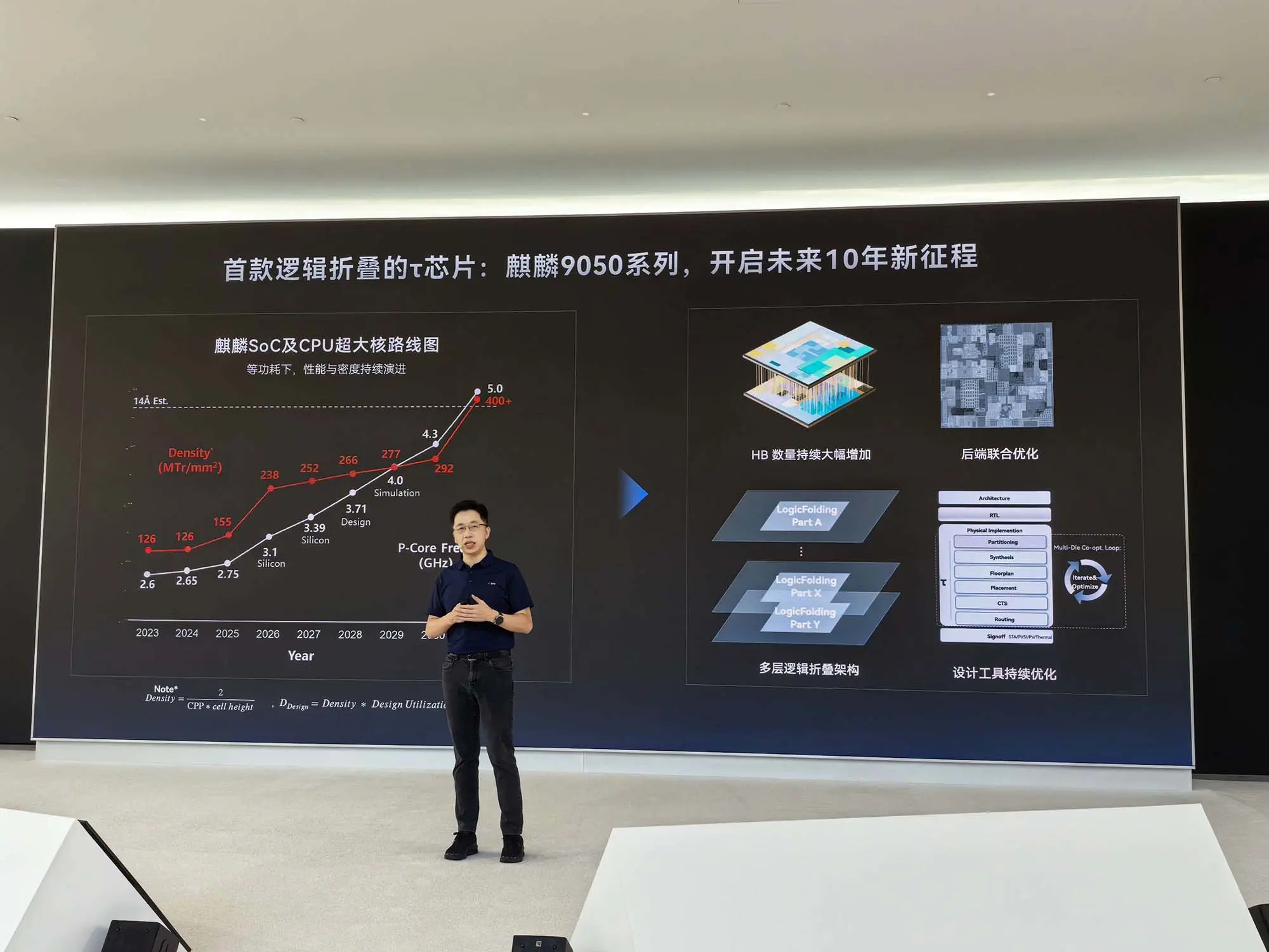 万字深度解密：华为麒麟2026韬定律大量技术细节首披露