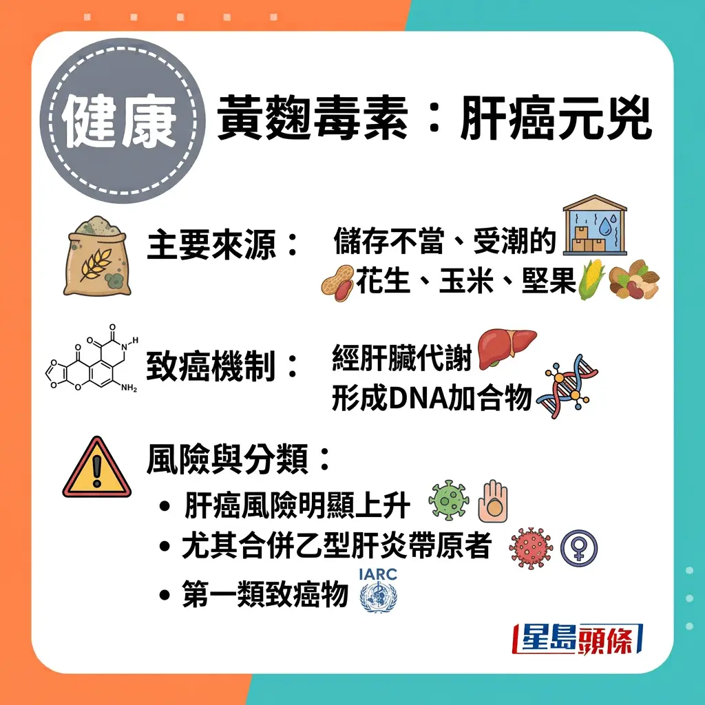 长期疲倦找不到原因？医生揭常喝咖啡吃坚果要留意
