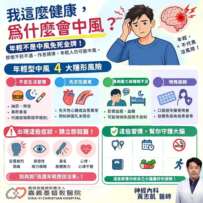 每晚11时睡仍中风，医师揭“年轻”非免死金牌