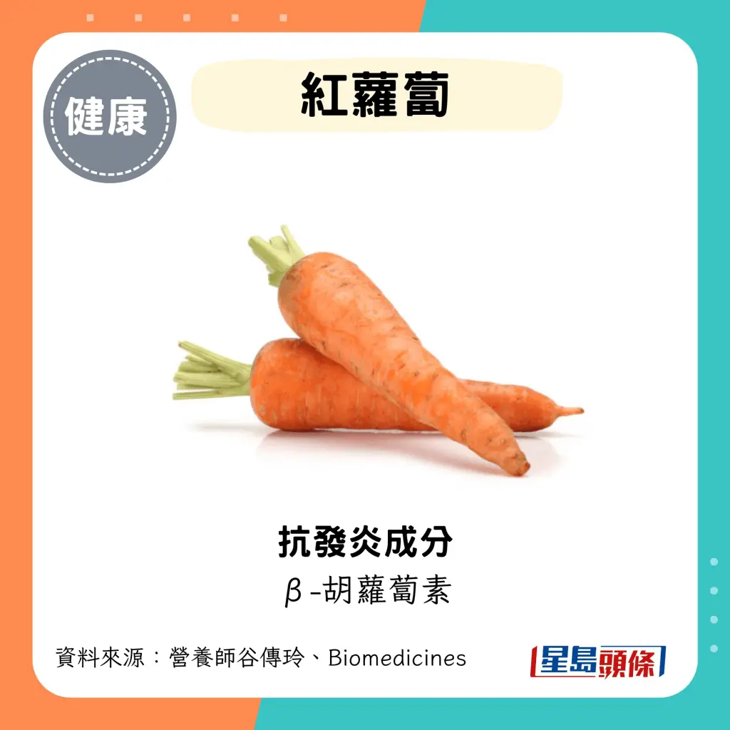 生姜是抗发炎神物！姜茶“加2物”吸收力大增