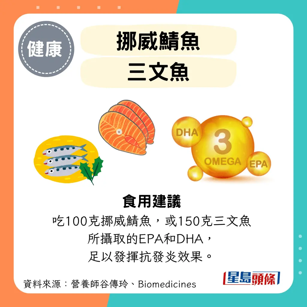 生姜是抗发炎神物！姜茶“加2物”吸收力大增