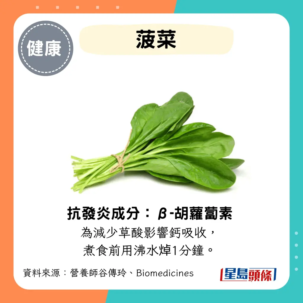 生姜是抗发炎神物！姜茶“加2物”吸收力大增
