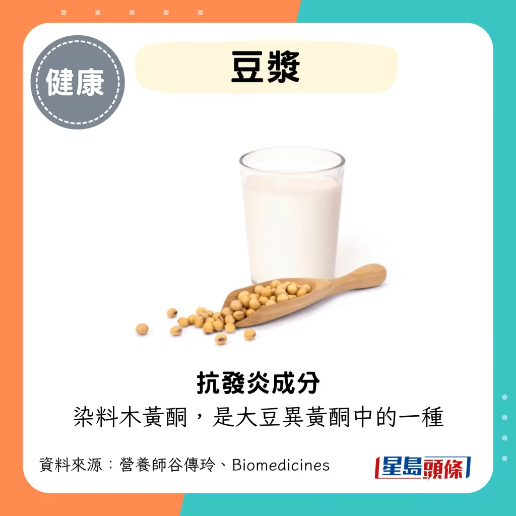 生姜是抗发炎神物！姜茶“加2物”吸收力大增