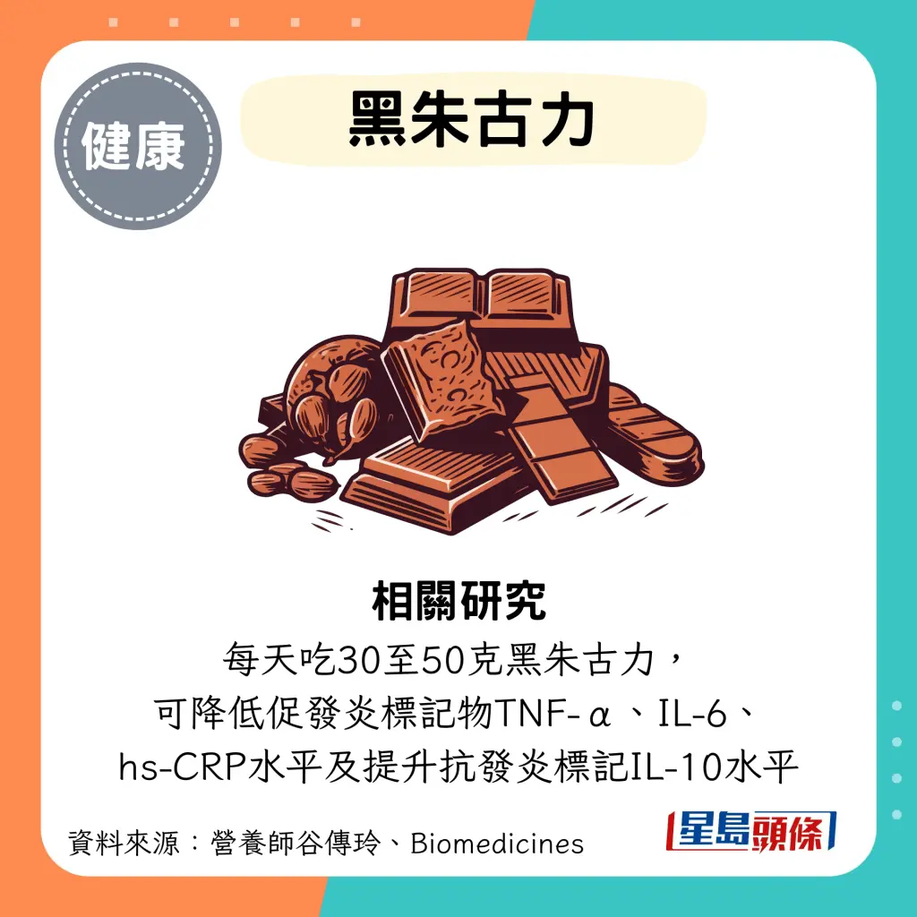 生姜是抗发炎神物！姜茶“加2物”吸收力大增