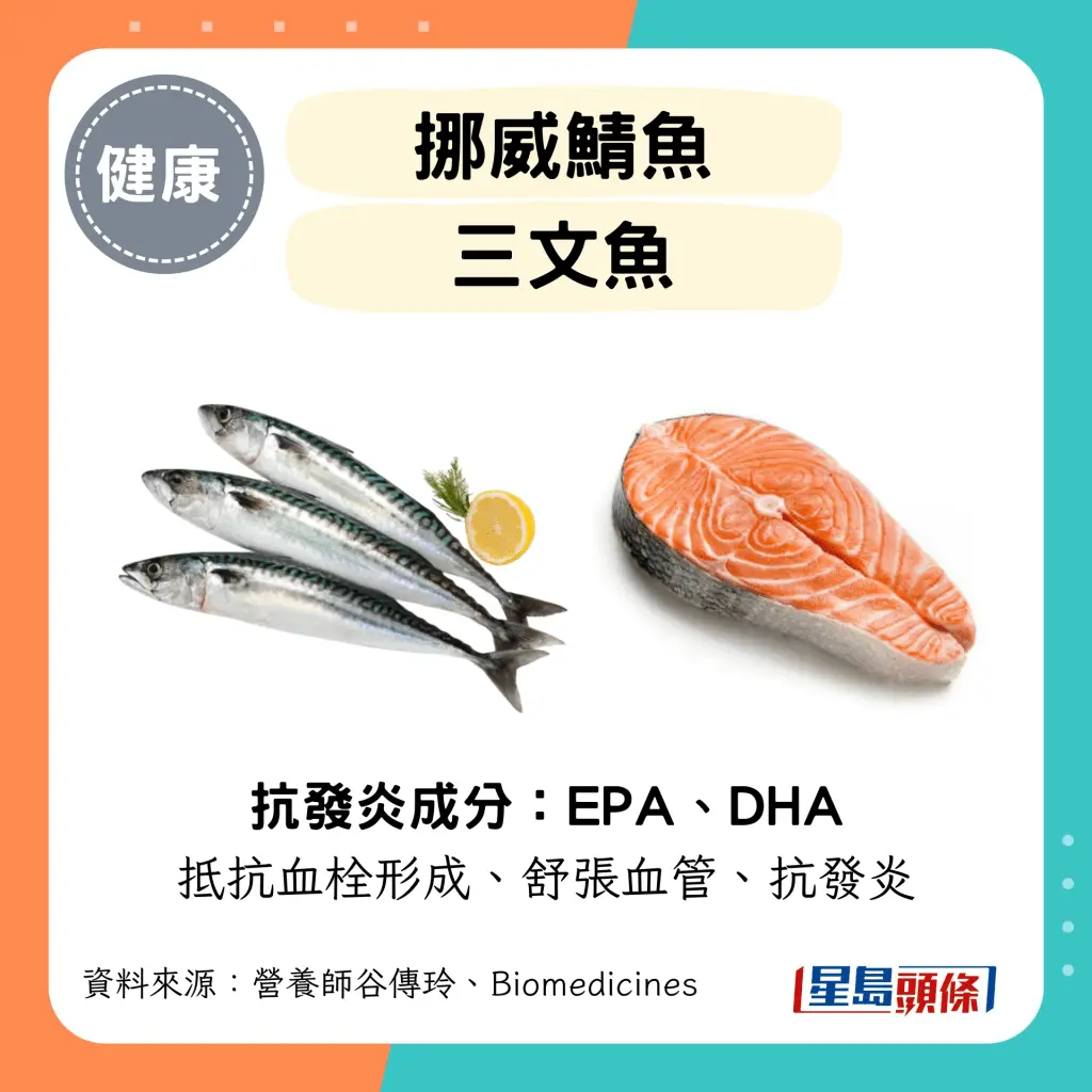 生姜是抗发炎神物！姜茶“加2物”吸收力大增