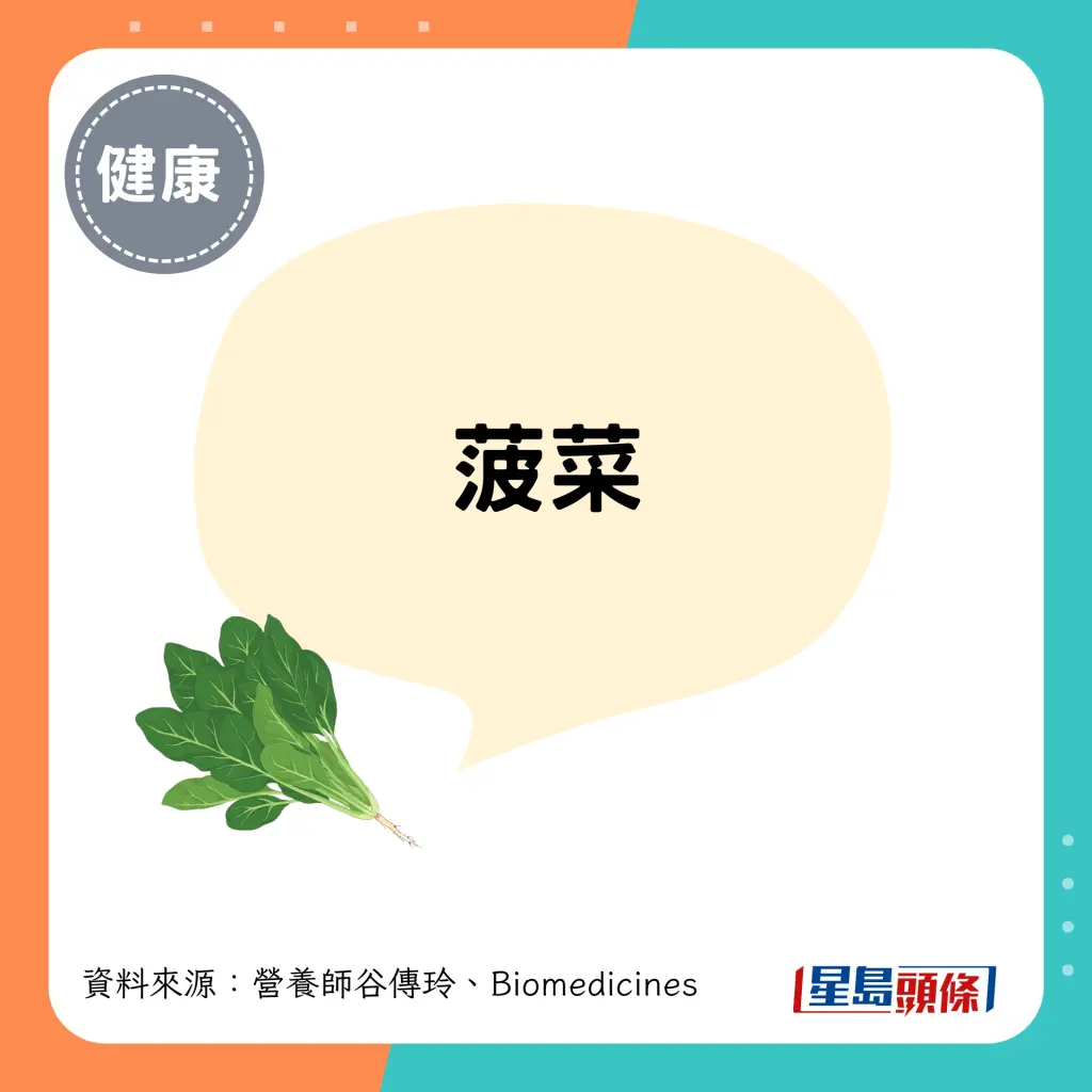 生姜是抗发炎神物！姜茶“加2物”吸收力大增