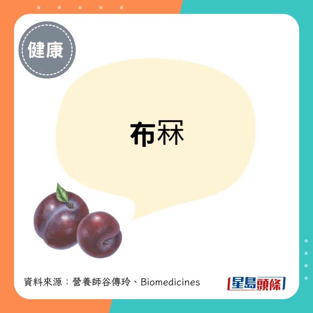 生姜是抗发炎神物！姜茶“加2物”吸收力大增