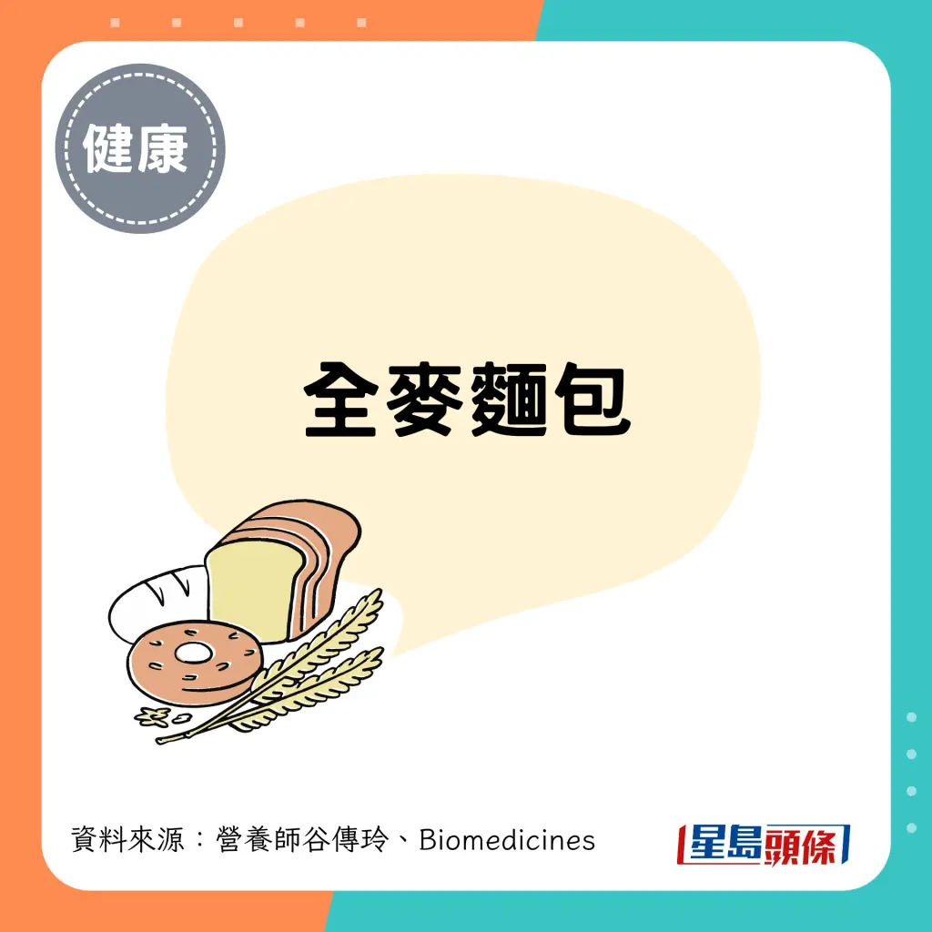 生姜是抗发炎神物！姜茶“加2物”吸收力大增