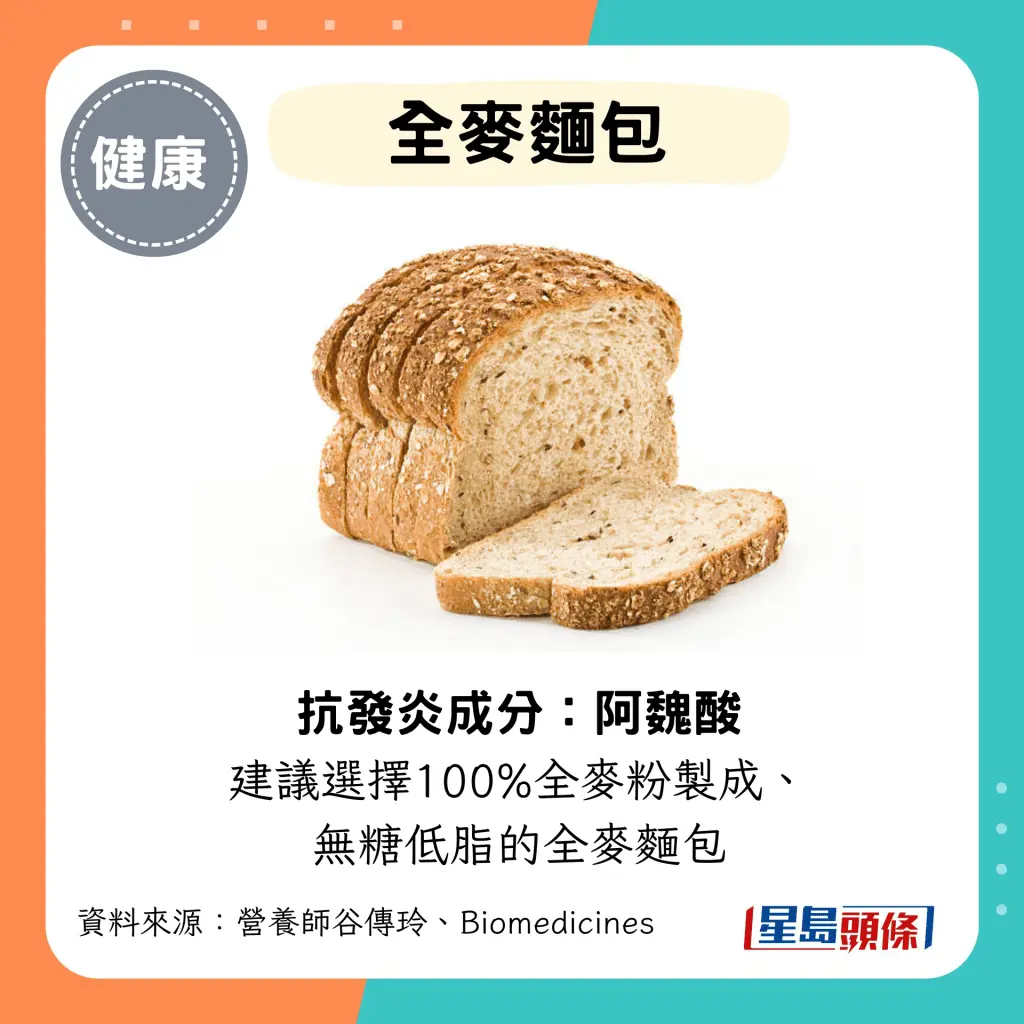 生姜是抗发炎神物！姜茶“加2物”吸收力大增
