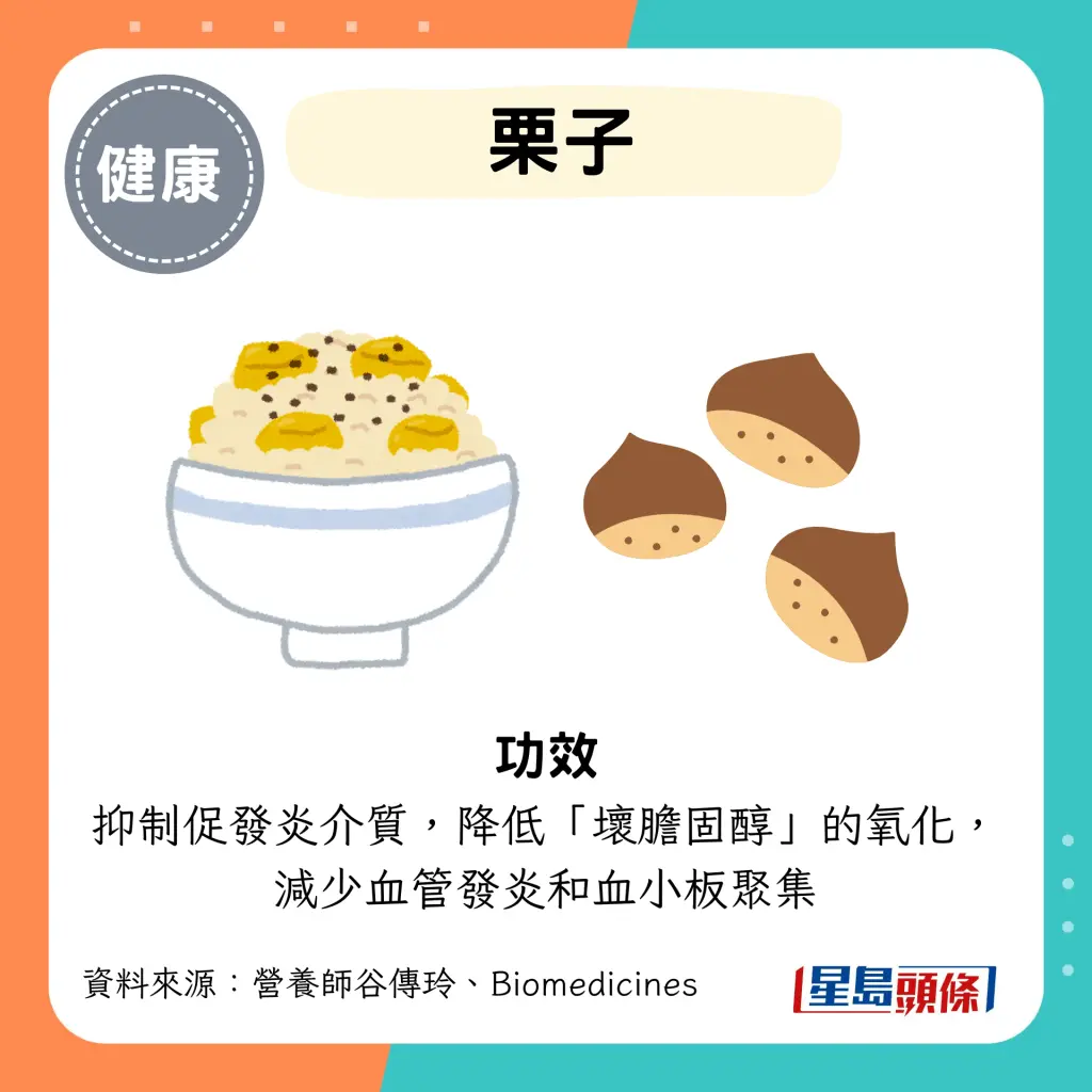 生姜是抗发炎神物！姜茶“加2物”吸收力大增