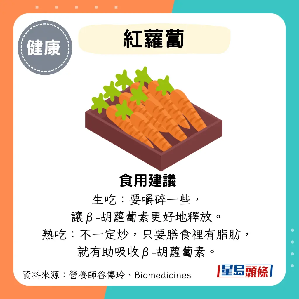 生姜是抗发炎神物！姜茶“加2物”吸收力大增