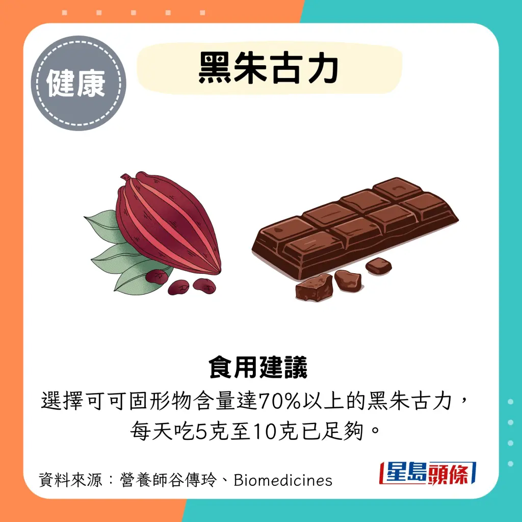 生姜是抗发炎神物！姜茶“加2物”吸收力大增