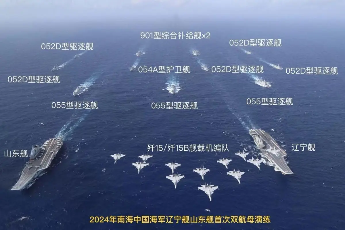 辽宁舰消失一周现身苏禄海，上菲律宾媒体头版头条
