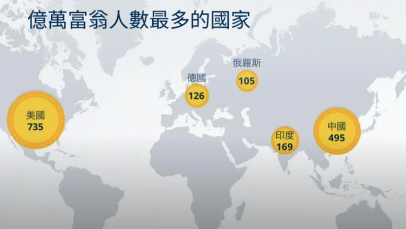 外媒:离岸信托申报期限届满 中国富豪抛股票拆信托换国籍