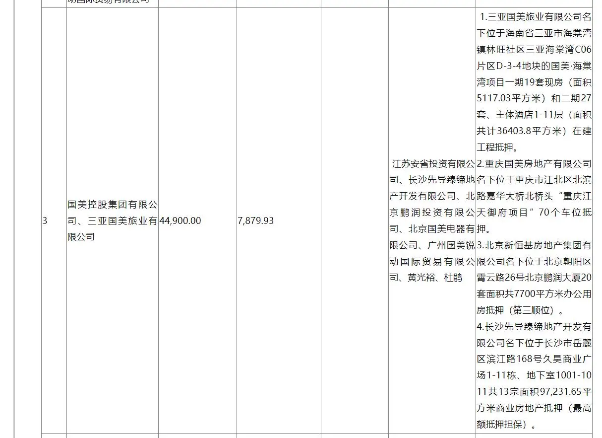 账上现金仅535万！国美累计亏损超189亿，四十年商业帝国正式落幕