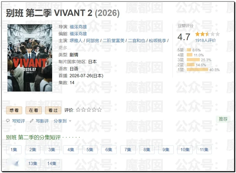中国人给日本人上刑？！抗中神剧《Vivant》大量日本顶流巨星集体塌房！