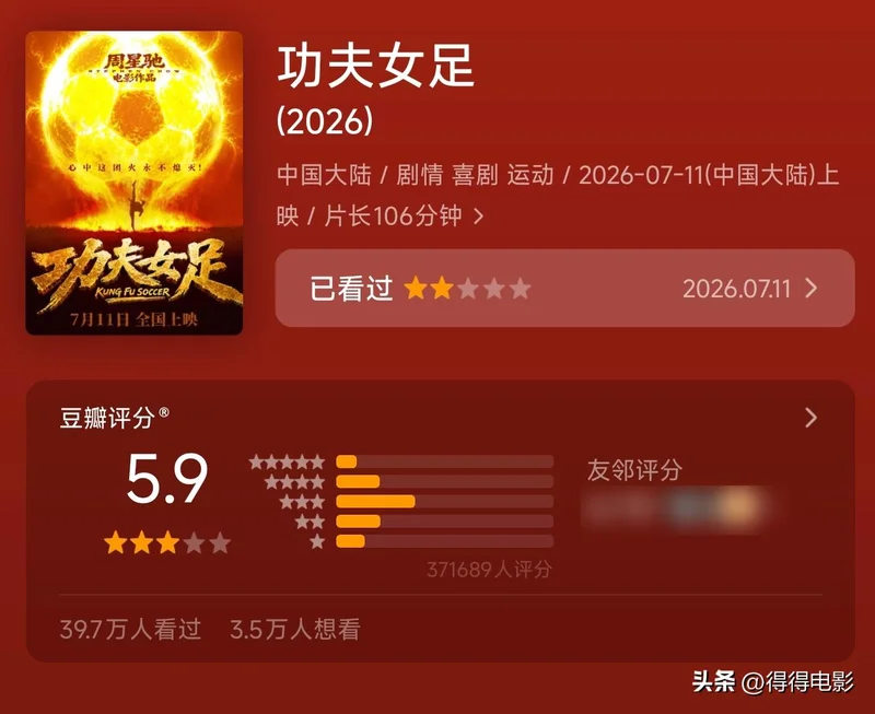功夫女足海外评分为0 周星驰黔驴技穷？