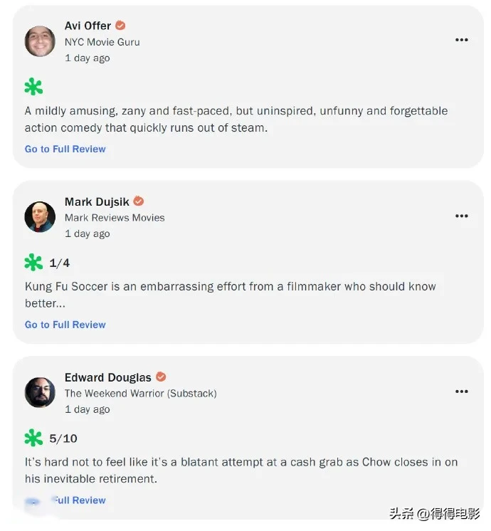 功夫女足海外评分为0 周星驰黔驴技穷？