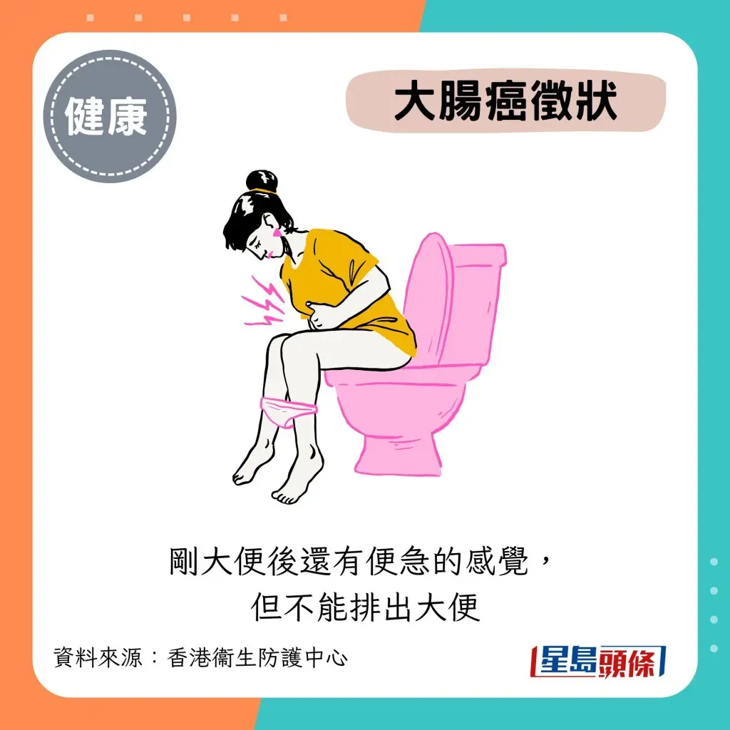 拆解肠易激综合症，脑肠轴失调非大肠癌