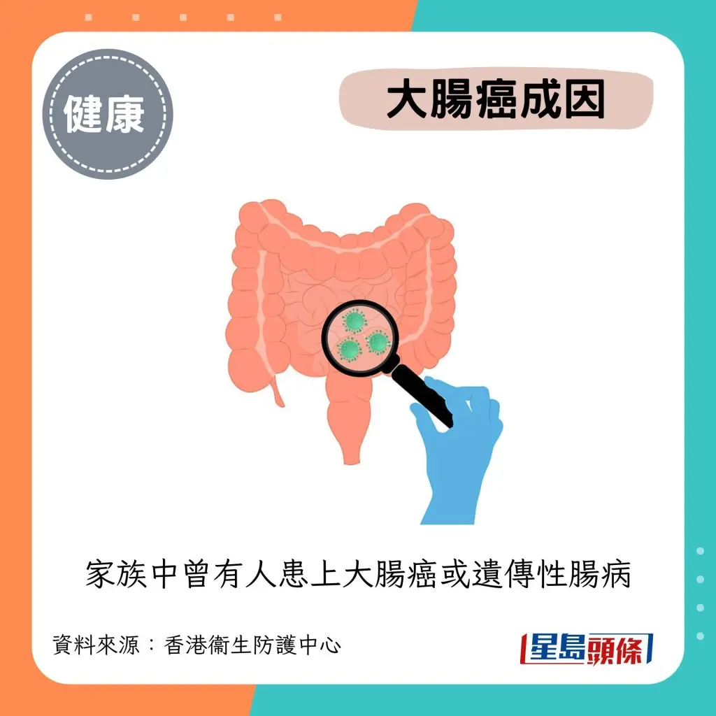 拆解肠易激综合症，脑肠轴失调非大肠癌